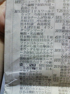 W�t